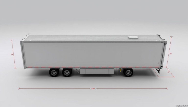 Types of Trailers and Their Dimensions